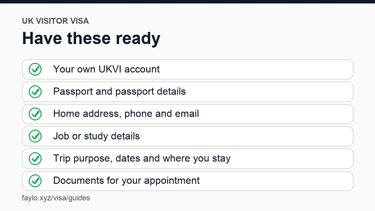 A checklist of what to have ready for the UK visitor visa application