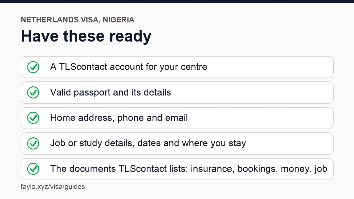 A checklist of what to have ready for the Netherlands visa application