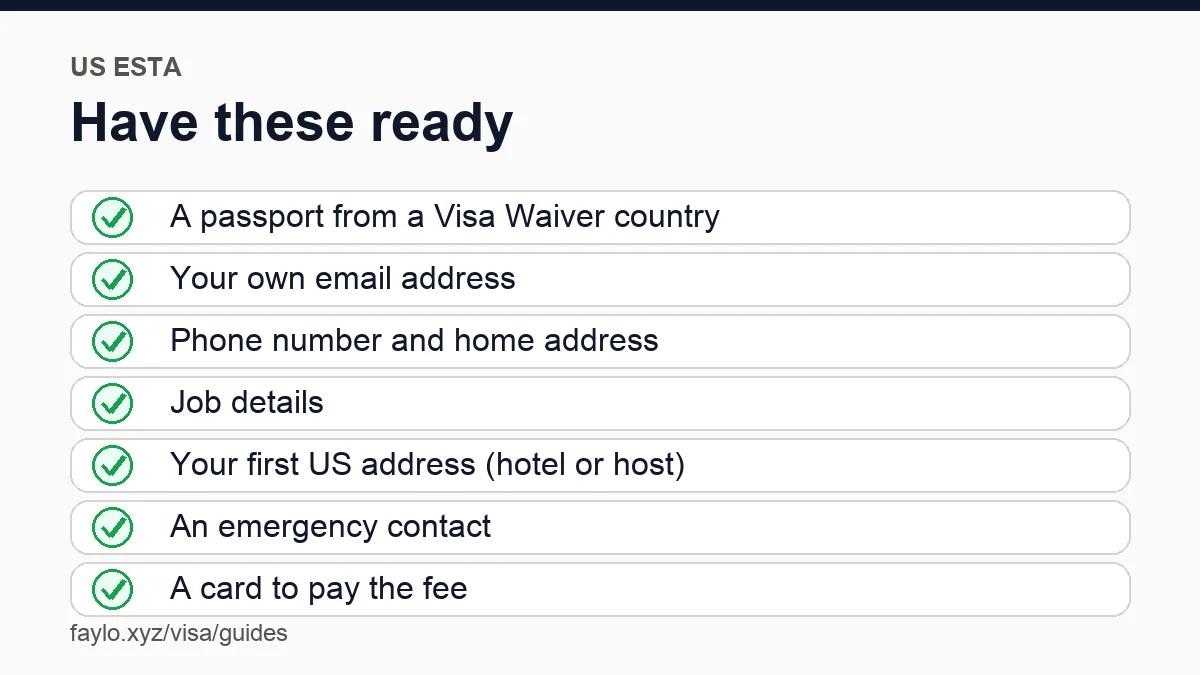 A checklist of what to have ready for the US ESTA site